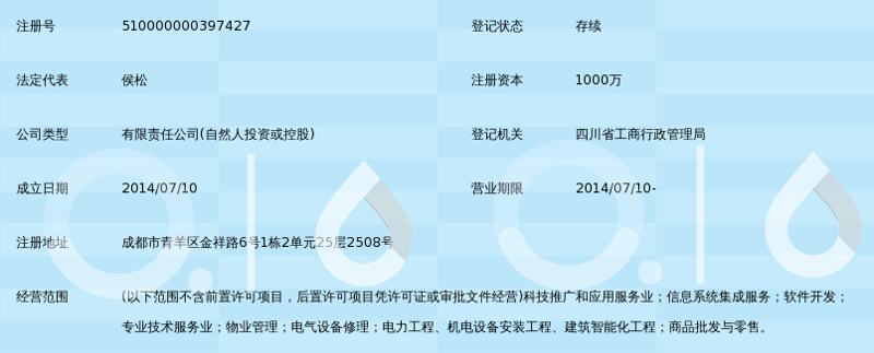 未来趋势:系统集成技术的发展与应用